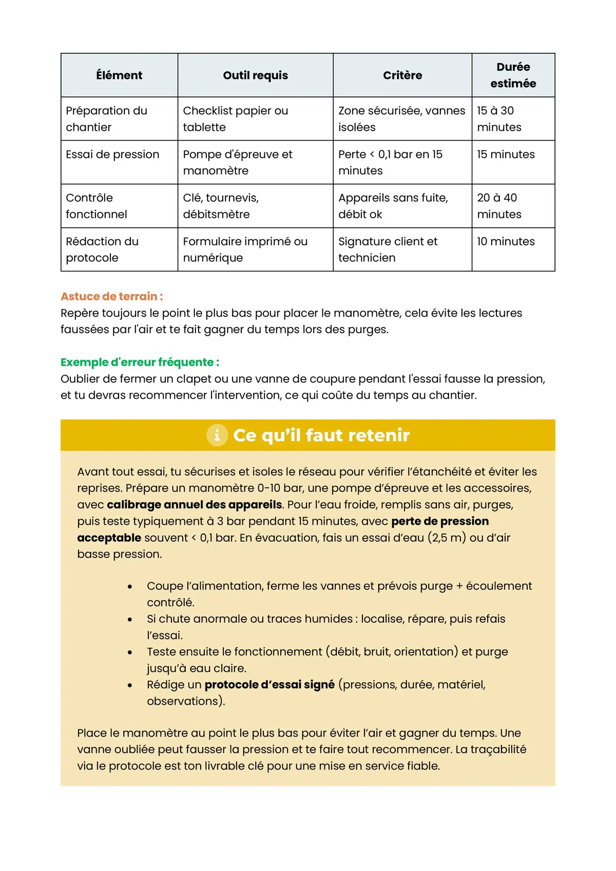 Example Fiche de Révision CAP MIS